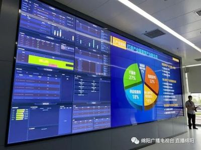 存量變革 增量崛起 推動制造業高質量發展，互聯網信息服務如何賦能綿陽新圖景